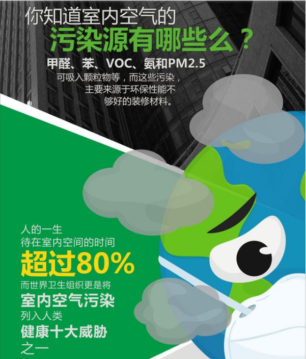 bifa必发健康生态瓷砖重要性