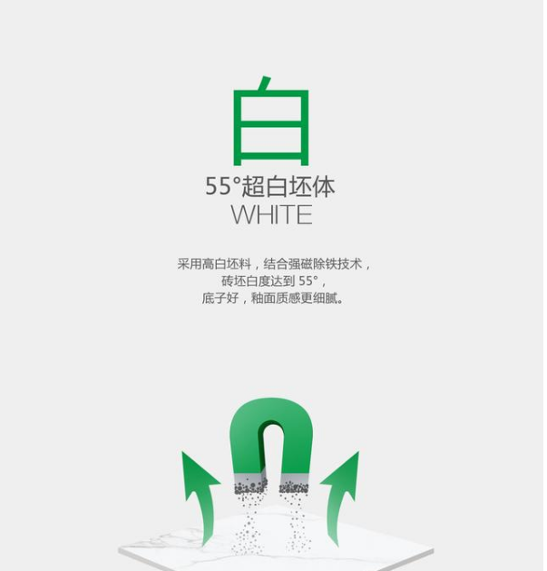 bifa必发健康生态瓷砖超白砖体