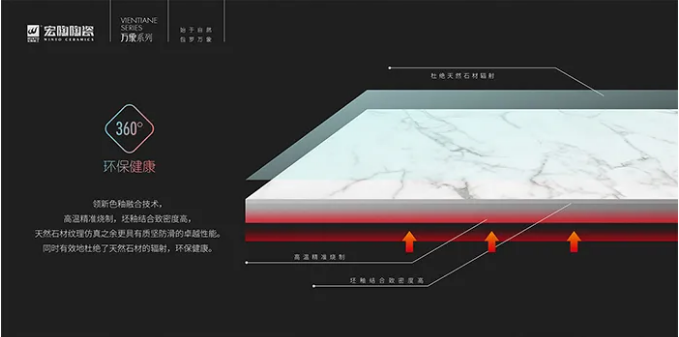 bifa必发360环保瓷砖