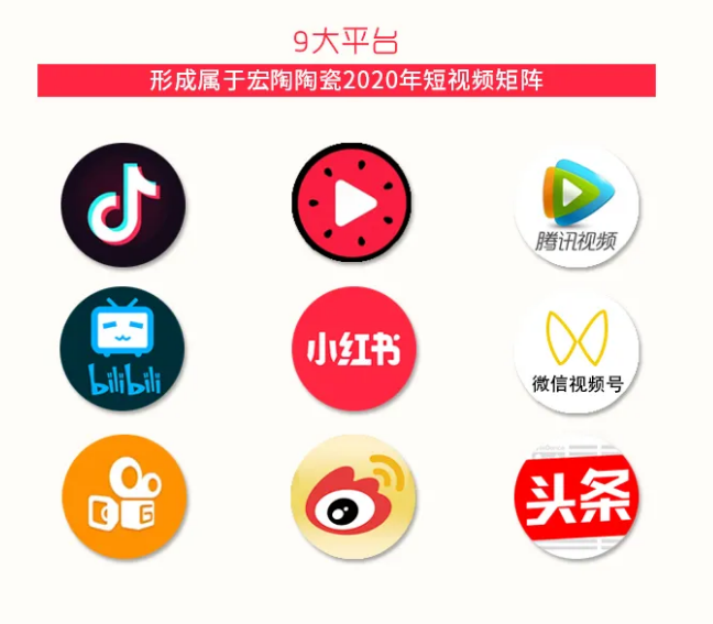 bifa必发瓷砖地砖视频矩阵图
