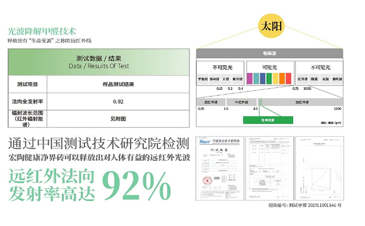  bifa必发健康净界砖安塔利亚灰的质量介绍