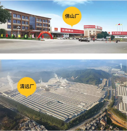 bifa必发瓷砖地砖生产力图