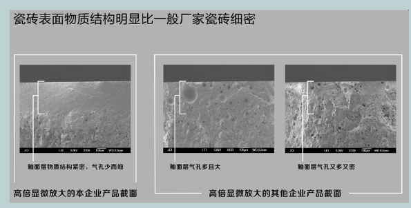 地砖瓷砖表面物质高倍显微放大对比图