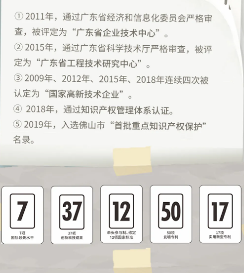 bifa必发瓷砖和地砖获得荣誉图