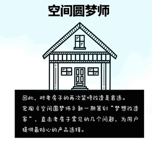 bifa必发岩板为何被称作空间圆梦师？
